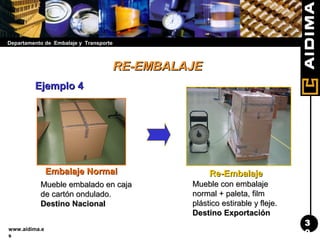 Departamento de Embalaje y Transporte
www.aidima.e
s
3
0
RE-EMBALAJERE-EMBALAJE
Ejemplo 4Ejemplo 4
Embalaje NormalEmbalaje Normal Re-EmbalajeRe-Embalaje
Mueble embalado en cajaMueble embalado en caja
de cartón ondulado.de cartón ondulado.
Destino NacionalDestino Nacional
Mueble con embalajeMueble con embalaje
normal + paleta, filmnormal + paleta, film
plástico estirable y fleje.plástico estirable y fleje.
Destino ExportaciónDestino Exportación
 