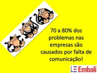 70 a 80% dos
   problemas nas
   empresas são
causados por falta de
   comunicação!
 