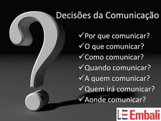 Decisões da Comunicação

     Por que comunicar?
     O que comunicar?
     Como comunicar?
     Quando comunicar?
     A quem comunicar?
     Quem irá comunicar?
     Aonde comunicar?
 