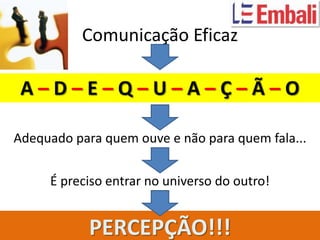 Comunicação Eficaz

 A–D–E–Q–U–A–Ç–Ã–O

Adequado para quem ouve e não para quem fala...


     É preciso entrar no universo do outro!


            PERCEPÇÃO!!!
 