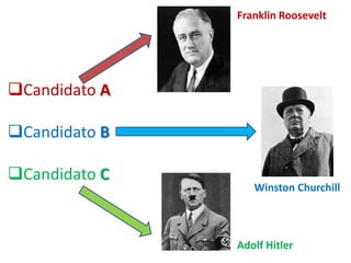 Franklin Roosevelt




Candidato A

Candidato B

Candidato C
                  Winston Churchill



               Adolf Hitler
 