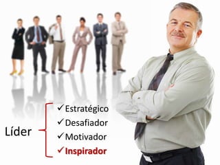 Estratégico
        Desafiador
Líder   Motivador
        Inspirador
 