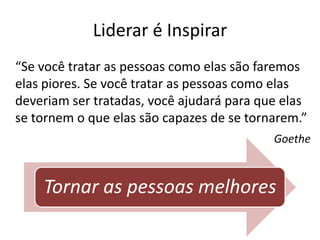 Liderar é Inspirar
“Se você tratar as pessoas como elas são faremos
elas piores. Se você tratar as pessoas como elas
deveriam ser tratadas, você ajudará para que elas
se tornem o que elas são capazes de se tornarem.”
                                           Goethe



    Tornar as pessoas melhores
 