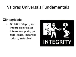 Valores Universais Fundamentais

Integridade
  • Do latim integru, ser
    integro significa ser
    inteiro, completo, per
    feito, exato, imparcial,
     brioso, inatacável.
 