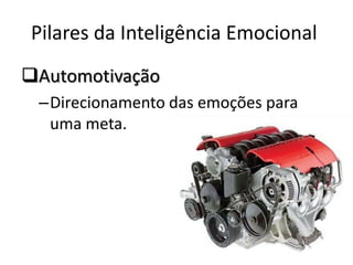 Pilares da Inteligência Emocional
Automotivação
 –Direcionamento das emoções para
  uma meta.
 
