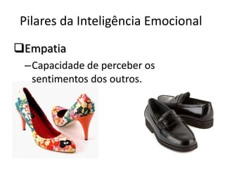 Pilares da Inteligência Emocional
Empatia
 –Capacidade de perceber os
  sentimentos dos outros.
 