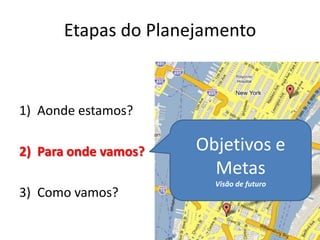 Etapas do Planejamento



1) Aonde estamos?

2) Para onde vamos?   Objetivos e
                        Metas
                        Visão de futuro
3) Como vamos?
 