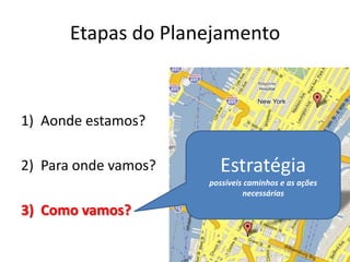 Etapas do Planejamento



1) Aonde estamos?

2) Para onde vamos?     Estratégia
                      possíveis caminhos e as ações
                               necessárias

3) Como vamos?
 