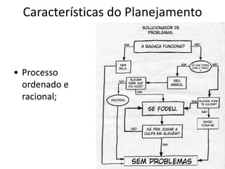 Características do Planejamento



• Processo
  ordenado e
  racional;
 