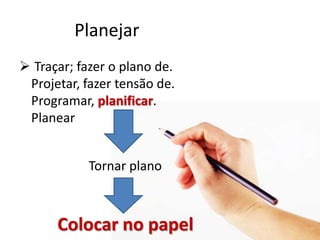 Planejar
 Traçar; fazer o plano de.
 Projetar, fazer tensão de.
 Programar, planificar.
 Planear


            Tornar plano



      Colocar no papel
 
