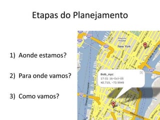 Etapas do Planejamento



1) Aonde estamos?

2) Para onde vamos?

3) Como vamos?
 