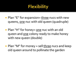  Mel’s schedule, and the schedule I presented,
is adaptable and flexible. It can be done
anytime a colony has not swarmed...