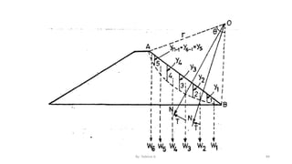Embankment dams site selection and stability analysis | PDF