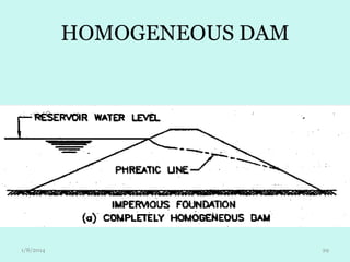 HOMOGENEOUS DAM

1/8/2014

29

 