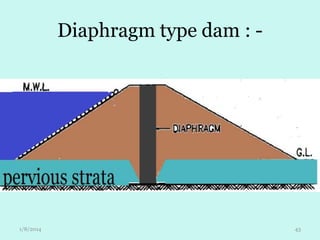 Diaphragm type dam : -

1/8/2014

43

 