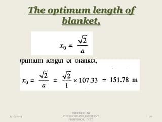 The optimum length of
blanket,

1/27/2014

PREPARED BY
V.H.KHOKHANI,ASSISTANT
PROFESSOR, DIET.

20

 