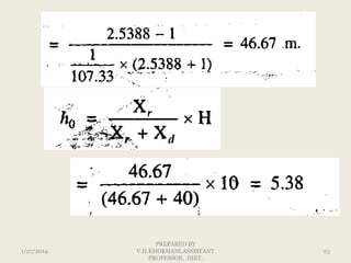 1/27/2014

PREPARED BY
V.H.KHOKHANI,ASSISTANT
PROFESSOR, DIET.

23

 