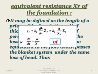 equivalent resistance Xr of
the foundation :
It may be defined as the length of a
prism of the foundation soil of
thickness Zf and coefficient of
permeability kf which under the
loss of head h would carry flow
vi
equivalent to the flow which passes
the blanket system under the same
loss of head. Thus
1/27/2014

PREPARED BY
V.H.KHOKHANI,ASSISTANT
PROFESSOR, DIET.

6

 
