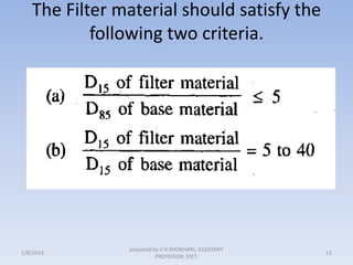 The Filter material should satisfy the
following two criteria.

1/8/2014

prepared by V.H.KHOKHANI, ASSISTANT
PROFESSOR, DIET.

13

 