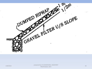 1/8/2014

prepared by V.H.KHOKHANI, ASSISTANT
PROFESSOR, DIET.

16

 
