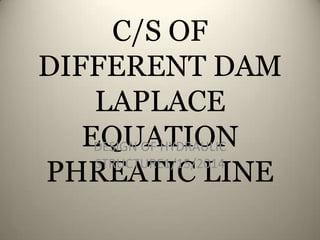 C/S OF
DIFFERENT DAM
LAPLACE
EQUATION
DESIGN OF HYDRAULIC
STRUCTURE1/15/2014
PHREATIC LINE
1/15/2014

1

 