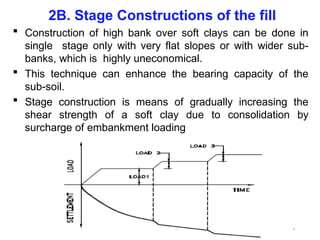 Embankment on Soft Soil - 23438 (1).pptx