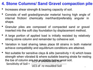 Embankment on Soft Soil - 23438 (1).pptx