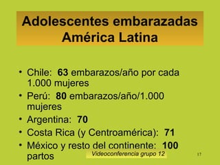 17
Adolescentes embarazadas
América Latina
• Chile: 63 embarazos/año por cada
1.000 mujeres
• Perú: 80 embarazos/año/1.000
mujeres
• Argentina: 70
• Costa Rica (y Centroamérica): 71
• México y resto del continente: 100
partos Videoconferencia grupo 12
 