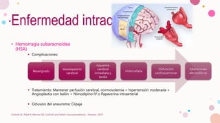 Enfermedad intracraneal
• Hemorragia subaracnoidea
(HSA)
 Complicaciones:
 Tratamiento: Mantener perfusión cerebral, normovolemia + hipertensión moderada +
Angioplastia con balón + Nimodipino IV o Papaverina intraarterial
 Oclusión del aneurisma: Clipaje
Cottrell JE, Patel P, Warner DS. Cottrell and Patel's neuroanesthesia : Elsevier; 2017
Resangrado
Vasoespasmo
cerebral
Isquemia
cerebral
inmediata y
tardía
Hidrocefalia
Disfunción
cardiopulmonar
Alteraciones
electrolíticas
 