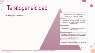 Teratogeneicidad
• Riesgo – beneficio Categoría A: estudios controlados en
humanos no muestran riesgos
Categoría B: No hay pruebas de riesgo,
pero se han documentado estudios
controlados
Categoría C: riesgo en humanos no ha
sido excluido
Categoría D: Evidencia positiva de riesgo
para humanos de estudios en aminales y
seres humanos
Categoría X: Contrainidcaco en humanos
Carrillo Esper R, Castelazo Arredondo JA. Neuroanestesiología, cuidados intensivos neurológicos. Editorial Alfil.
México, D.F. 2007
 