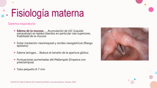 Fisiología materna
Sistema respiratorio
 Edema de la mucosa …. Acumulación de LEC (Liquido
extracelular) en tejidos blandos en particular vías superiores,
friabilidad de la mucosa
 Evitar intubación nasotraqueal y sondas nasogástricas (Riesgo
epistaxis)
 Edema laríngeo…. Reduce el tamaño de la apertura glótica
 Puntuaciones aumentadas del Mallampati (Empeora con
preeclampsia)
 Tubo pequeño 6-7 mm
Cottrell JE, Patel P, Warner DS. Cottrell and Patel's neuroanesthesia : Elsevier; 2017
 