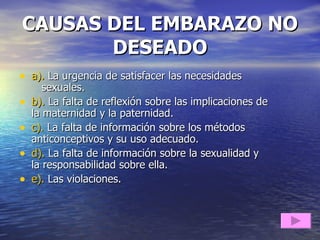 CAUSAS DEL EMBARAZO NO DESEADO a).  La urgencia de satisfacer las necesidades  sexuales. b).  La falta de reflexión sobre las implicaciones de la maternidad y la paternidad. c).  La falta de información sobre los métodos anticonceptivos y su uso adecuado. d).  La falta de información sobre la sexualidad y la responsabilidad sobre ella. e).  Las violaciones. 