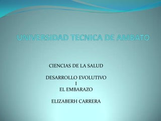 UNIVERSIDAD TECNICA DE AMBATO CIENCIAS DE LA SALUD DESARROLLO EVOLUTIVO I EL EMBARAZO ELIZABERH CARRERA 