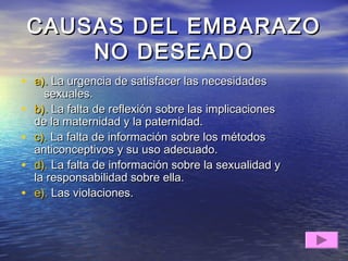 CAUSAS DEL EMBARAZOCAUSAS DEL EMBARAZO
NO DESEADONO DESEADO
• a).a). La urgencia de satisfacer las necesidadesLa urgencia de satisfacer las necesidades
sexuales.sexuales.
• b).b). La falta de reflexión sobre las implicacionesLa falta de reflexión sobre las implicaciones
de la maternidad y la paternidad.de la maternidad y la paternidad.
• c).c). La falta de información sobre los métodosLa falta de información sobre los métodos
anticonceptivos y su uso adecuado.anticonceptivos y su uso adecuado.
• d).d). La falta de información sobre la sexualidad yLa falta de información sobre la sexualidad y
la responsabilidad sobre ella.la responsabilidad sobre ella.
• e).e). Las violaciones.Las violaciones.
 