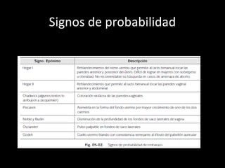 Signos de probabilidad

 
