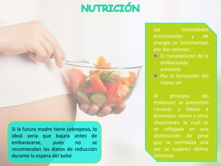 Las necesidades
nutricionales y de
energía se incrementan
por dos razones:
El metabolismo de la
embarazada
aumenta
Por la ...