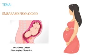 TEMA:
EMBARAZO FISIOLOGICO
Dra. GRACE CARLÓ
Ginecología y Obstetricia
 