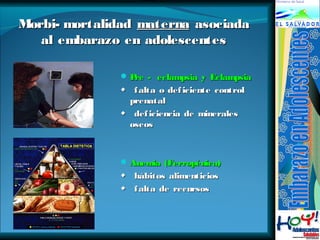 MMoorrbbii--mmoorrttaalliiddaadd mmaatteerrnnaa aassoocciiaaddaa 
aall eemmbbaarraazzoo eenn aaddoolleesscceenntteess 
Pre - eclampsia yy EEccllaammppssiiaa 
◆ ffaallttaa oo ddeeffiicciieennttee ccoonnttrrooll 
pprreennaattaall 
◆ ddeeffiicciieenncciiaa ddee mmiinneerraalleess 
oosseeooss 
AAnneemmiiaa ((FFeerrrrooppéénniiccaa)) 
◆ hháábbiittooss aalliimmeennttiicciiooss 
◆ ffaallttaa ddee rreeccuurrssooss 
 