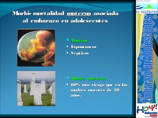 MMoorrbbii--mmoorrttaalliiddaadd mmaatteerrnnaa aassoocciiaaddaa 
aall eemmbbaarraazzoo eenn aaddoolleesscceenntteess 
AAbboorrttooss 
◆ EEssppoonnttáánneeooss 
◆ SSééppttiiccooss 
MMuueerrttee mmaatteerrnnaa 
◆ 6600%% mmááss rriieessggoo qquuee eenn llaass 
mmaaddrreess mmaayyoorreess ddee 2200 
aaññooss.. 
 