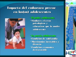 IImmppaaccttoo ddeell eemmbbaarraazzoo pprreeccoozz 
eenn llaass((ooss)) aaddoolleesscceenntteess 
▪EEll ppaaddrree aaddoolleesscceennttee 
▸SSiimmiillaarreess eeffeeccttooss 
ppssiiccoollóóggiiccooss yy 
eedduuccaattiivvooss qquuee llaa mmaaddrree 
aaddoolleesscceennttee 
▪LLaa ppaarreejjaa aaddoolleesscceennttee 
▸CCoonnddiicciióónn ddee ssuubbffaammiilliiaa 
▸MMaattrriimmoonniiooss iinneessttaabblleess yy 
ddiivvoorrcciioo 
▸CCoonnddiicciióónn eeccoonnóómmiiccaa 
ddeessffaavvoorraabbllee 
 