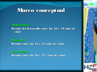 MMaarrccoo ccoonncceeppttuuaall 
AAddoolleesscceenncciiaa:: 
PPeerrííooddoo ddeell ddeessaarrrroolllloo eennttrree llooss 1100 yy 1199 aaññooss ddee 
eeddaadd 
JJuuvveennttuudd:: 
PPeerrííooddoo eennttrree llooss 1155 yy 2244 aaññooss ddee eeddaadd.. 
GGeennttee JJoovveenn:: 
PPeerrííooddoo eennttrree llooss 1100 yy 2244 aaññooss ddee eeddaadd.. 
 