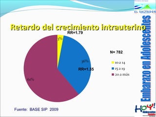 Retardo ddeell ccrreecciimmiieennttoo iinnttrraauutteerriinnoo 
RR=1.79 
RR=1.35 
Fuente: BASE SIP 2009 
N= 782 
 