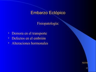 Embarzo Ectópico Fisiopatología: Demora en el transporte Defectos en el embrión Alteraciones hormonales NEFM 