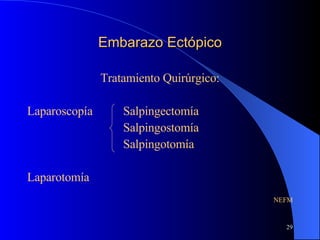 Embarazo Ectópico Tratamiento Quirúrgico: Laparoscopía Salpingectomía Salpingostomía Salpingotomía Laparotomía NEFM 