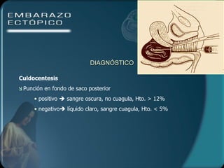 DIAGNÓSTICO Culdocentesis Punción en fondo de saco posterior positivo    sangre oscura, no cuagula, Hto. > 12% negativo   líquido claro, sangre cuagula, Hto. < 5% 
