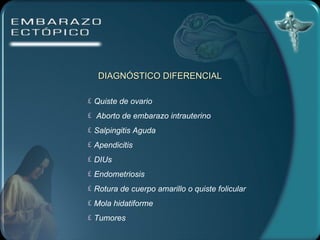 DIAGNÓSTICO DIFERENCIAL Quiste de ovario Aborto de embarazo intrauterino Salpingitis Aguda Apendicitis DIUs Endometriosis  Rotura de cuerpo amarillo o quiste folicular Mola hidatiforme Tumores 