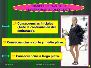 EMBARAZO EN LA ADOLESCENCIA OBSTETRICIA 1º   Consecuencias iniciales (Ante la confirmación del embarazo) .  2º  Consecuencias a corto y medio   plazo. 3º   Consecuencias a largo plazo. CONSECUENCIAS DE LA MATERNIDAD ADOLESCENTE 