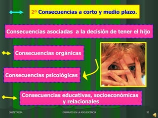 EMBARAZO EN LA ADOLESCENCIA OBSTETRICIA 2º  Consecuencias a corto y medio   plazo. Consecuencias asociadas   a la decisión de tener el hijo Consecuencias orgánicas  Consecuencias psicológicas Consecuencias educativas, socioeconómicas y relacionales 