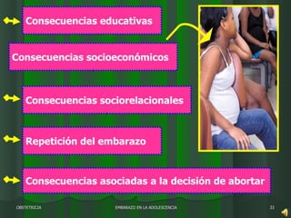 EMBARAZO EN LA ADOLESCENCIA OBSTETRICIA Consecuencias asociadas   a la decisión de abortar Consecuencias educativas   Consecuencias socioeconómicos Consecuencias sociorelacionales Repetición del embarazo   