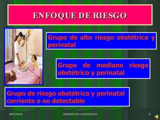 ENFOQUE DE RIESGO EMBARAZO EN LA ADOLESCENCIA OBSTETRICIA Grupo de alto riesgo obstétrico y perinatal Grupo de mediano riesgo obstétrico y perinatal Grupo de riesgo obstétrico y perinatal corriente o no detectable 
